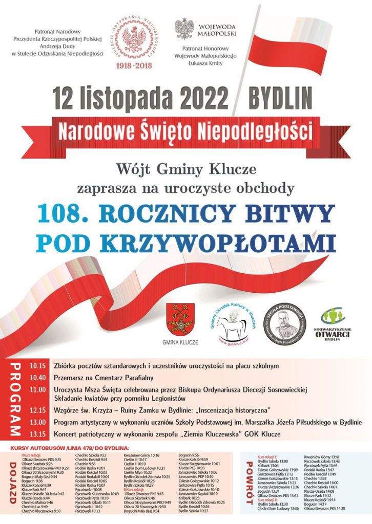 Bydlin 2022